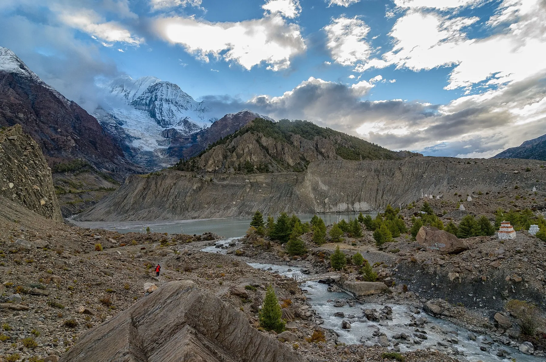 Día de aclimatación en Manang