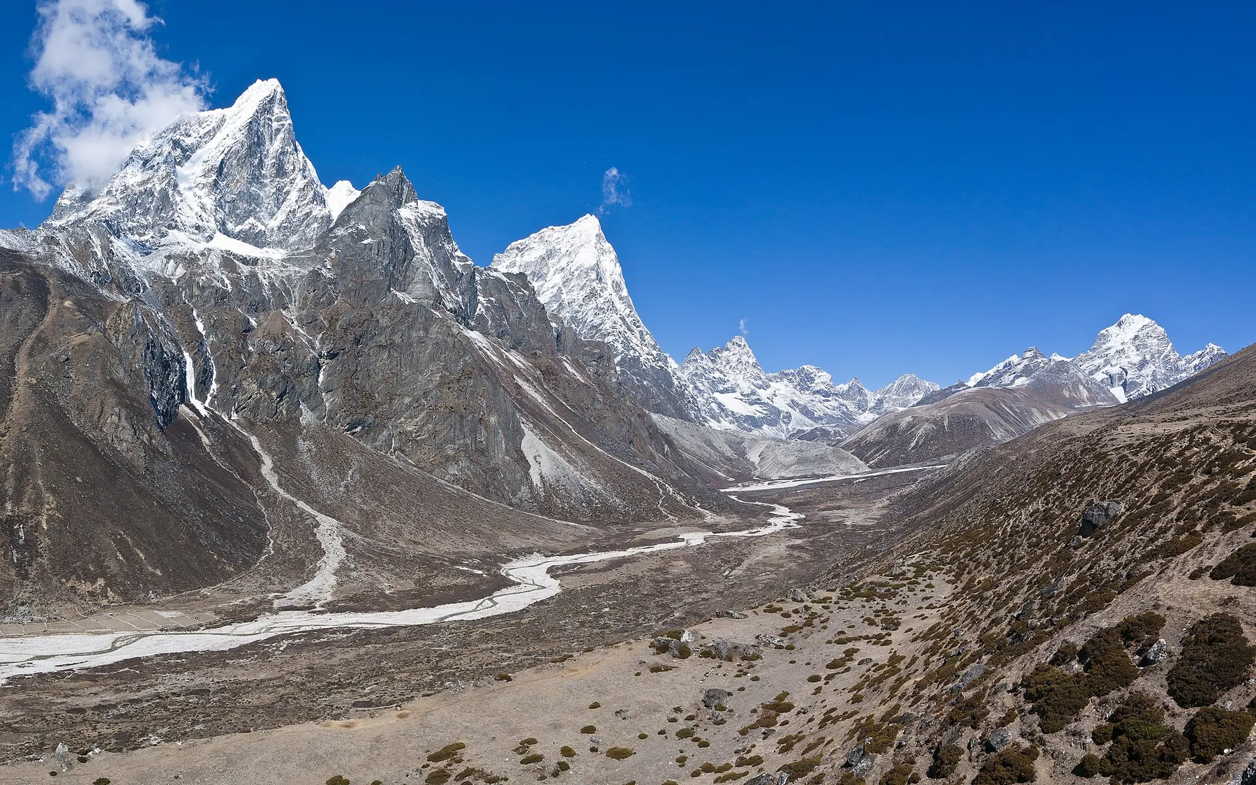 Campo Base del Everest · momento 5
